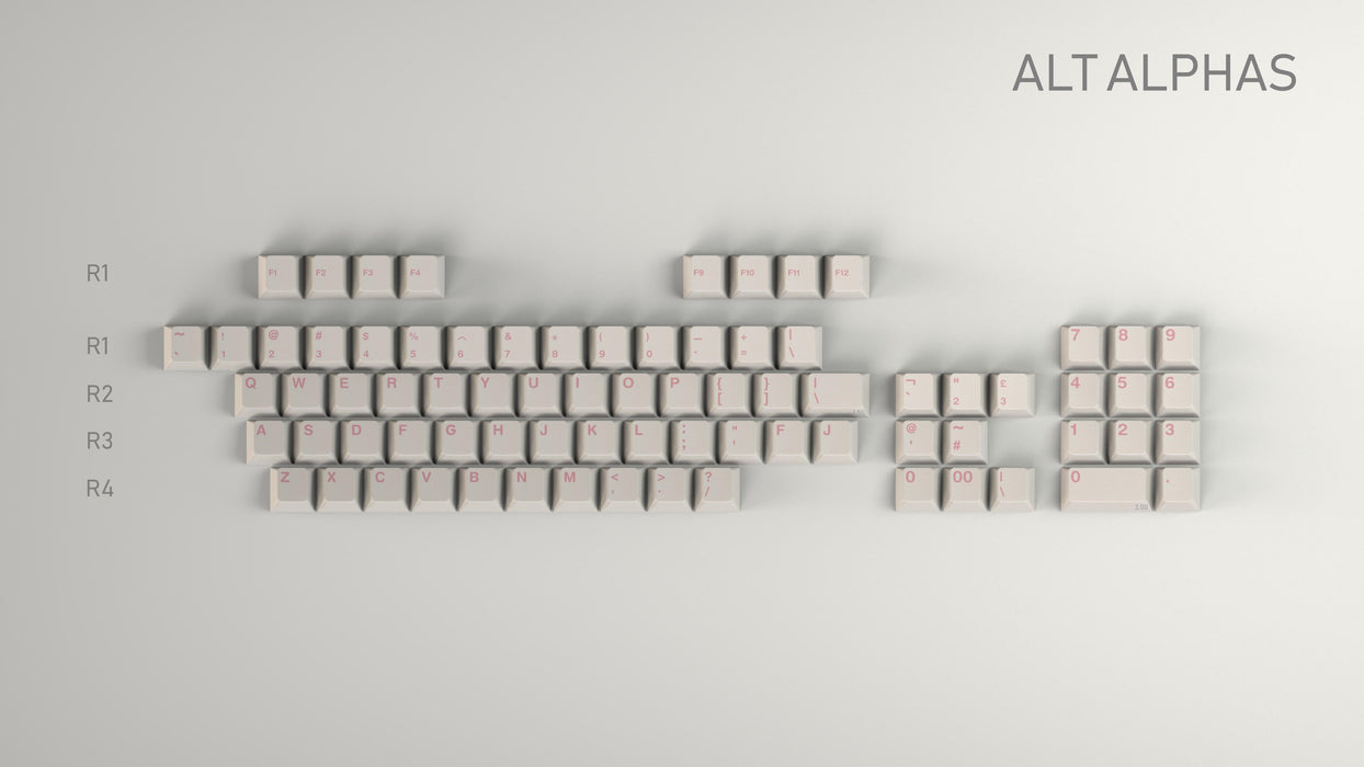 GMK Posh Keycaps