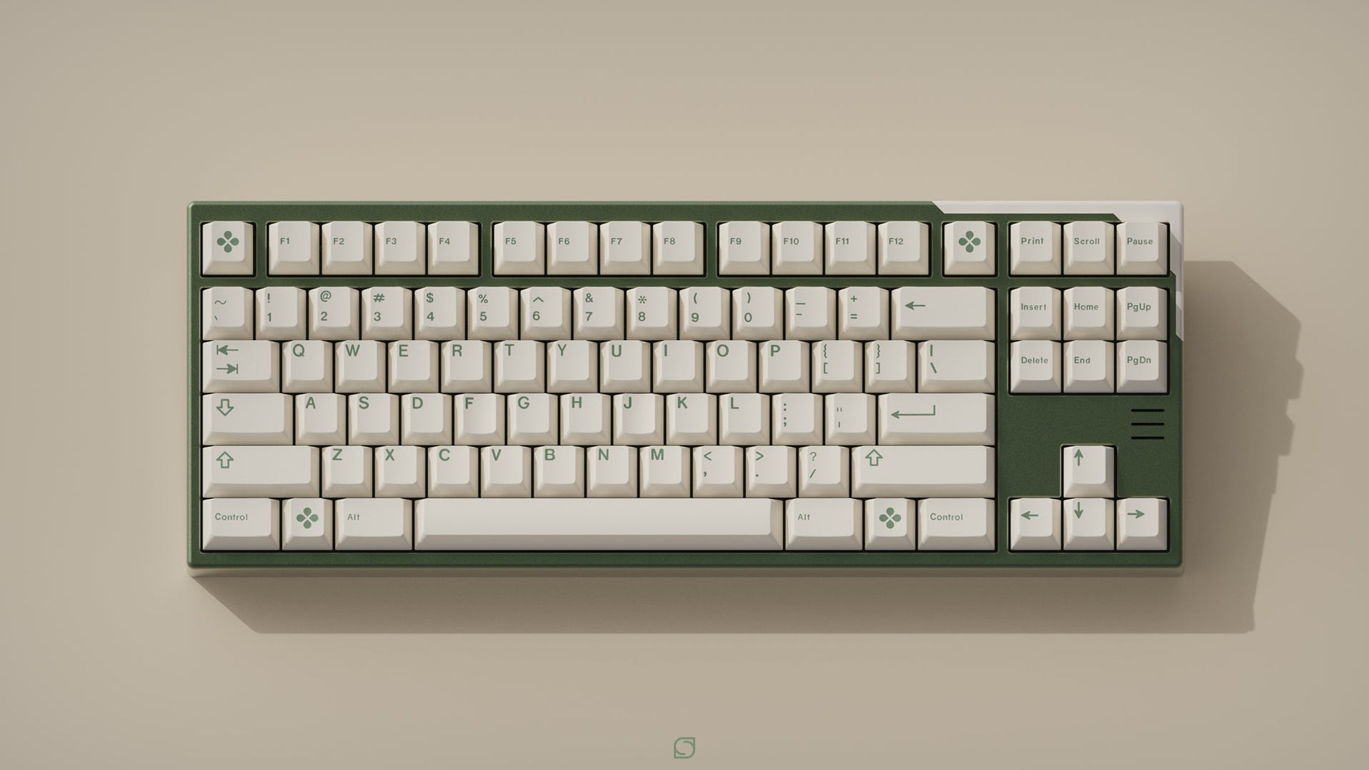 GMK Dandy Keycaps — Deskhero.ca Inc.