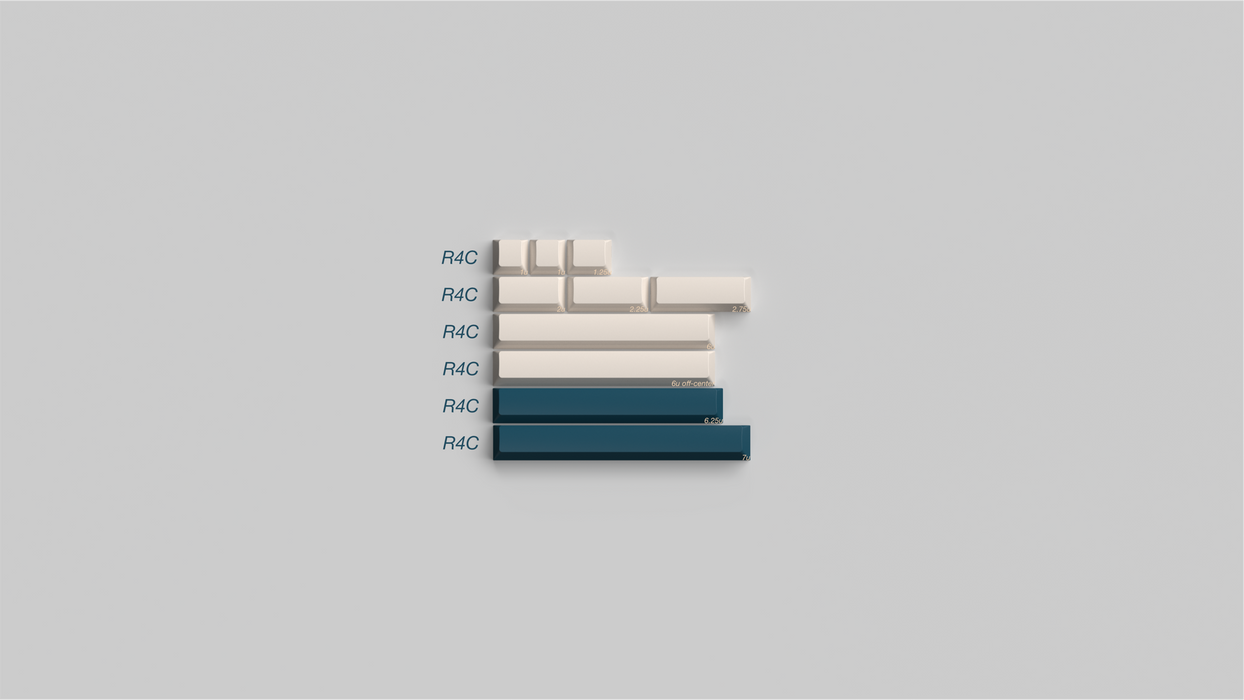 GMK Birch Keycaps