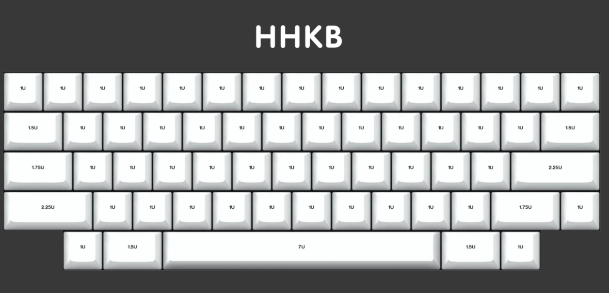 ePBT Cool Kids 2 Keyboard Kit - D60Lite