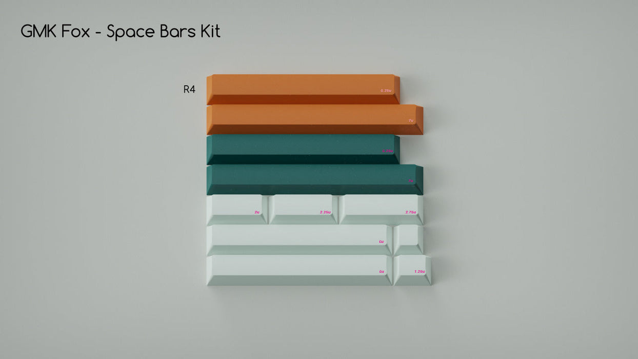GMK Fox Keycaps