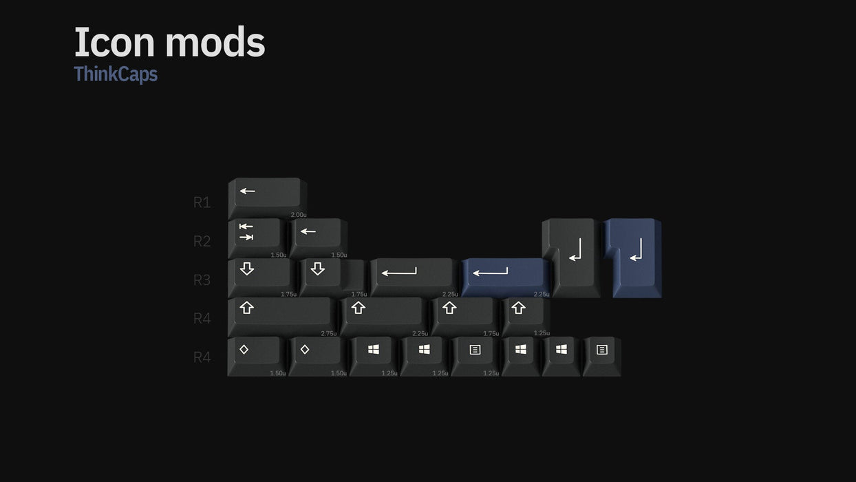 GMK ThinkCaps Keycaps