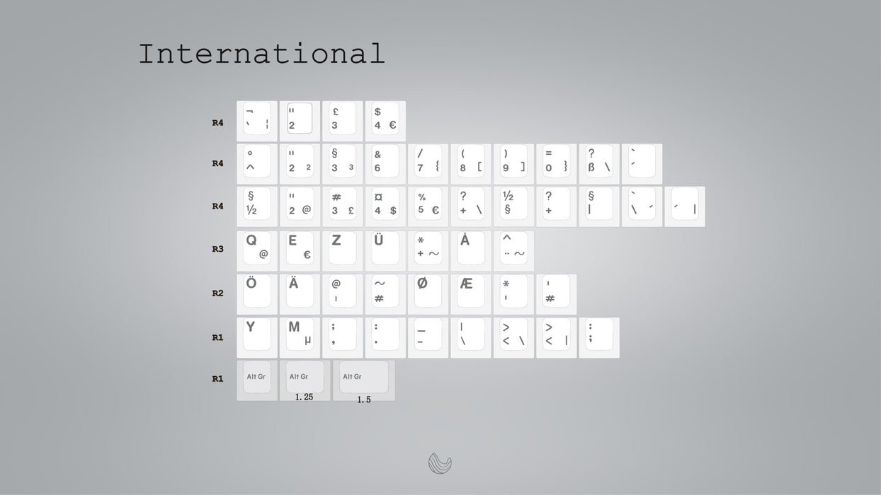 ePBT Simple Baybayin Keycaps