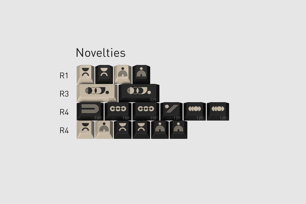 GMK Noire Keycaps