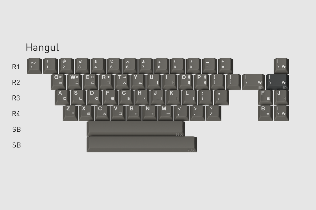 GMK Dolch R5 Keycaps