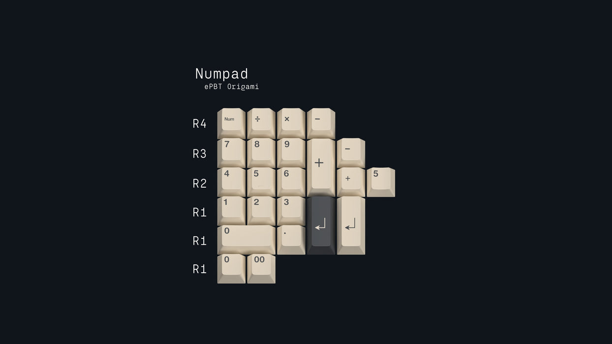 ePBT Origami Keycaps