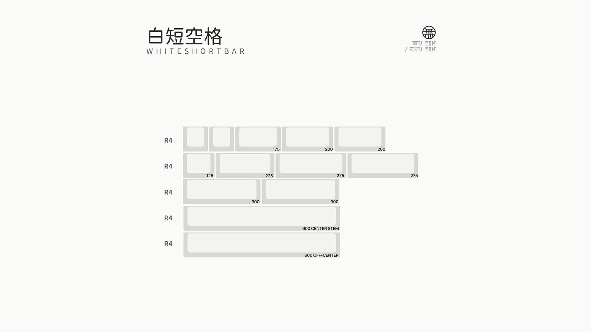 ePBT Zhuyin Keycaps