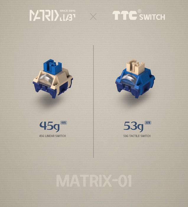 TTC Matrix 01 Switch - Extras