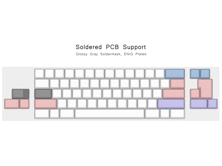 Moment 60 Mechanical Keyboard - Extra Components