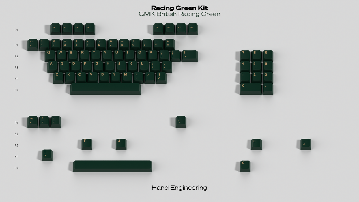 GMK British Racing Green Keycaps