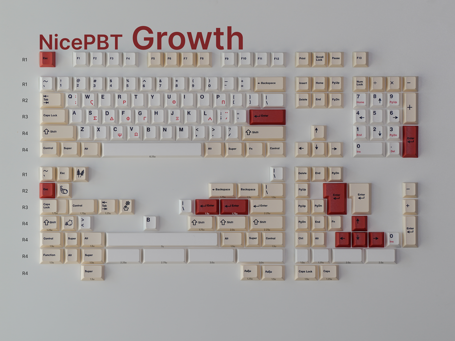 NicePBT Growth (Auxo) Keycaps