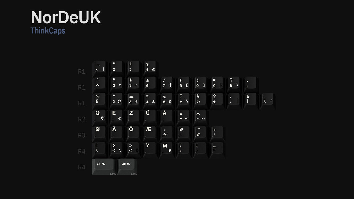 GMK ThinkCaps Keycaps
