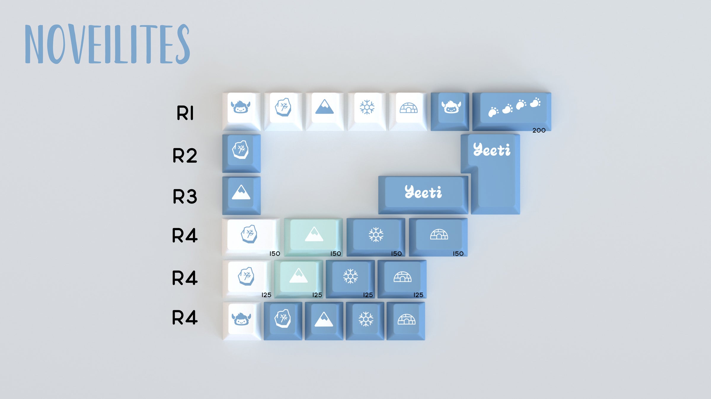 GMK CYL Yeeti Keycaps