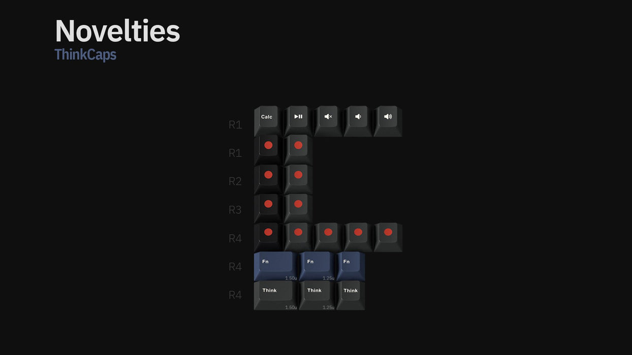 GMK ThinkCaps - Preorder
