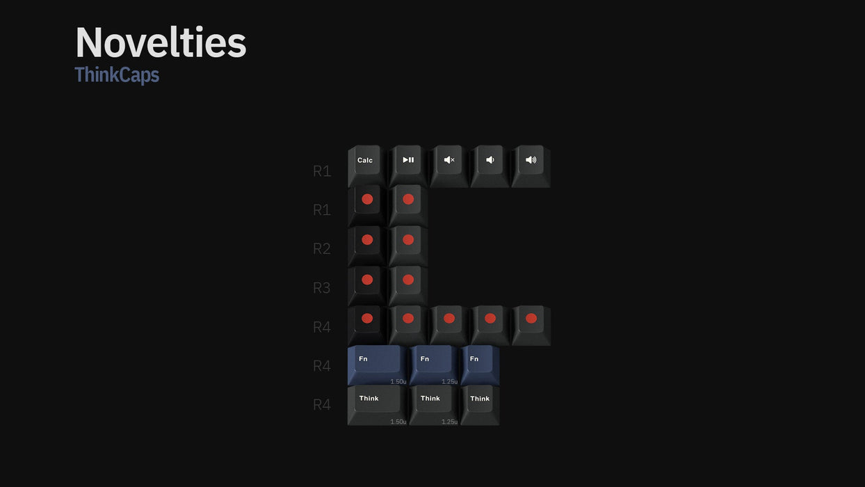 GMK ThinkCaps Keycaps