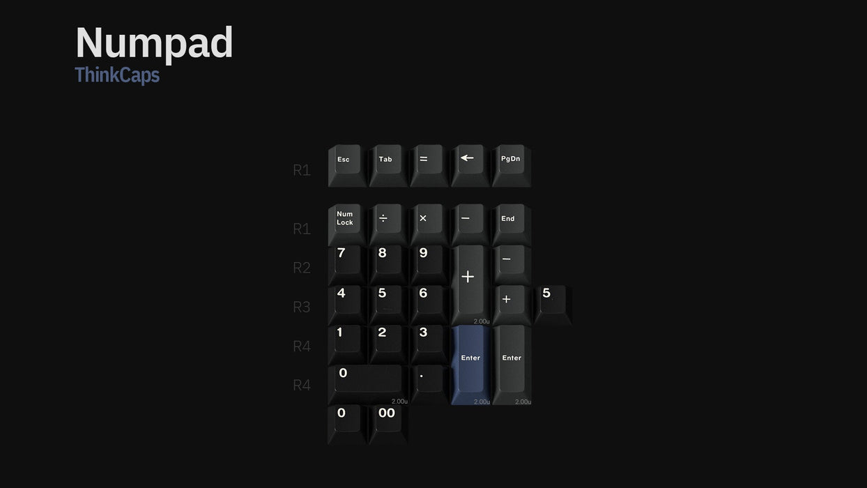 GMK ThinkCaps Keycaps