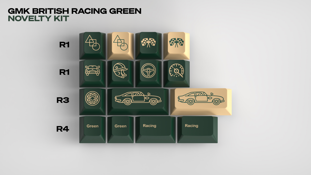 GMK British Racing Green Keycaps
