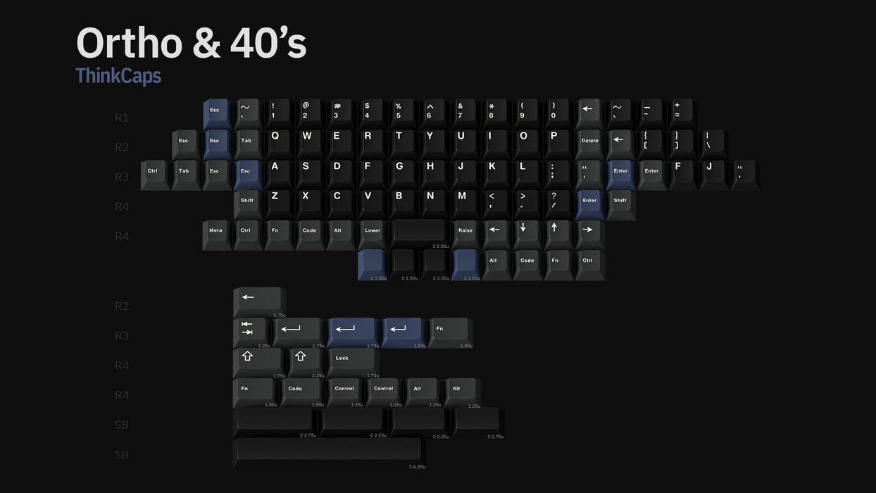 GMK ThinkCaps - Preorder