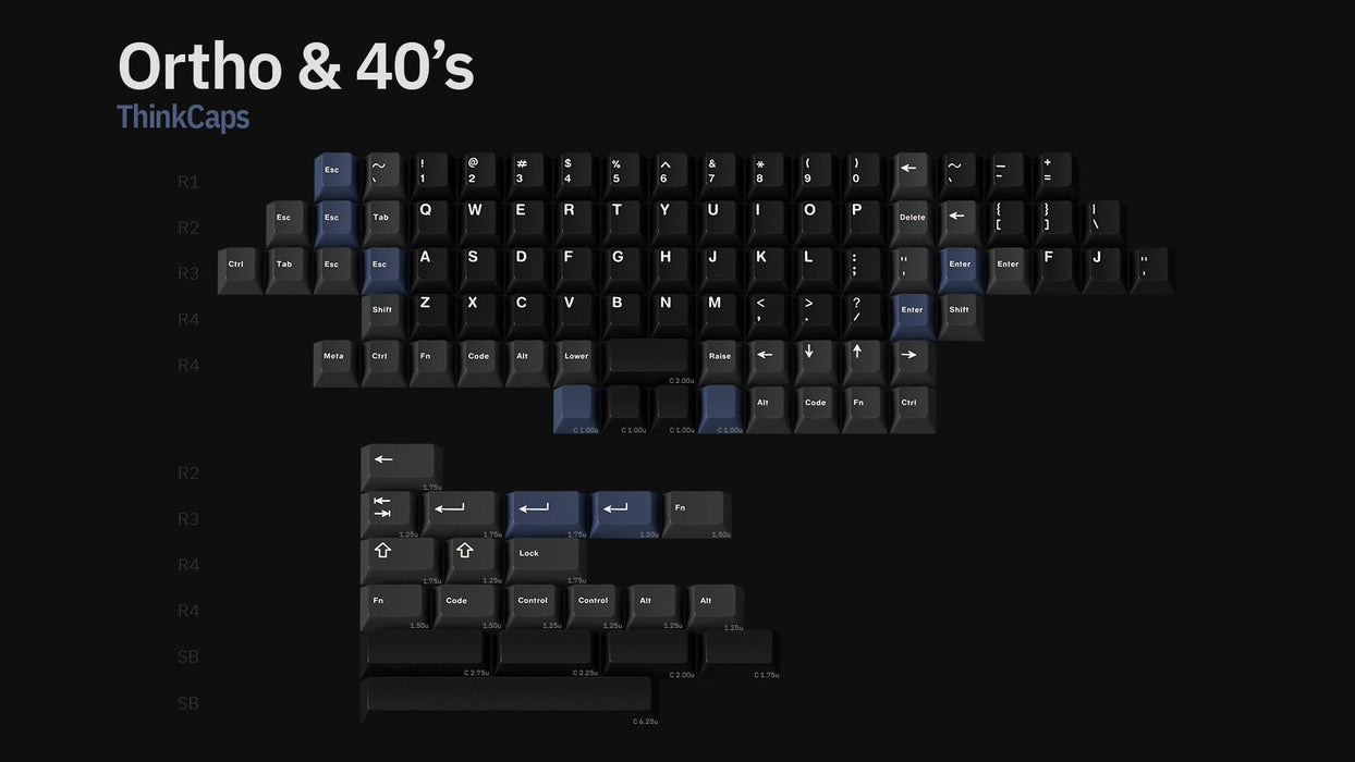 GMK ThinkCaps Keycaps
