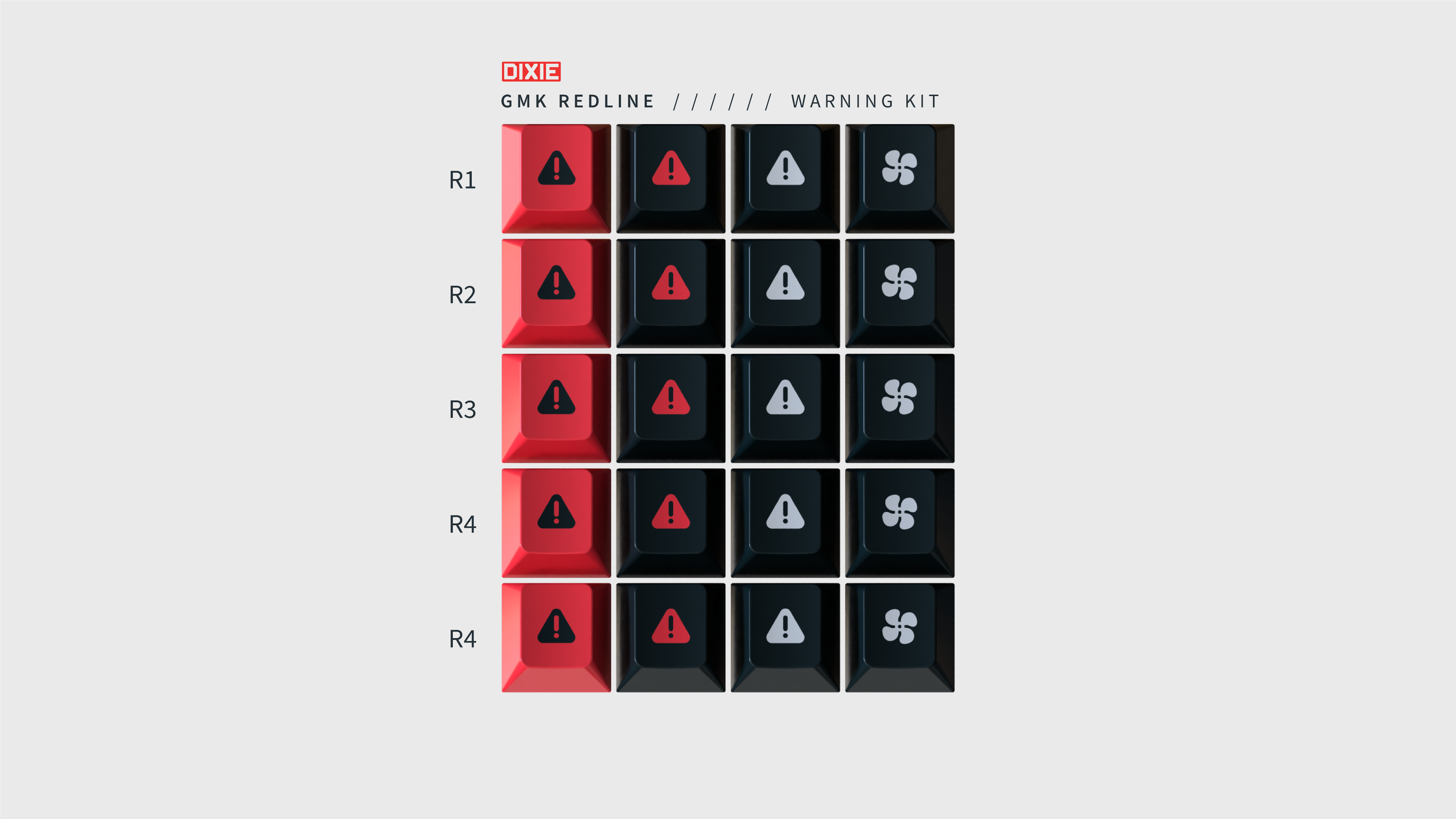 GMK Redline Keycaps — Deskhero.ca Inc.