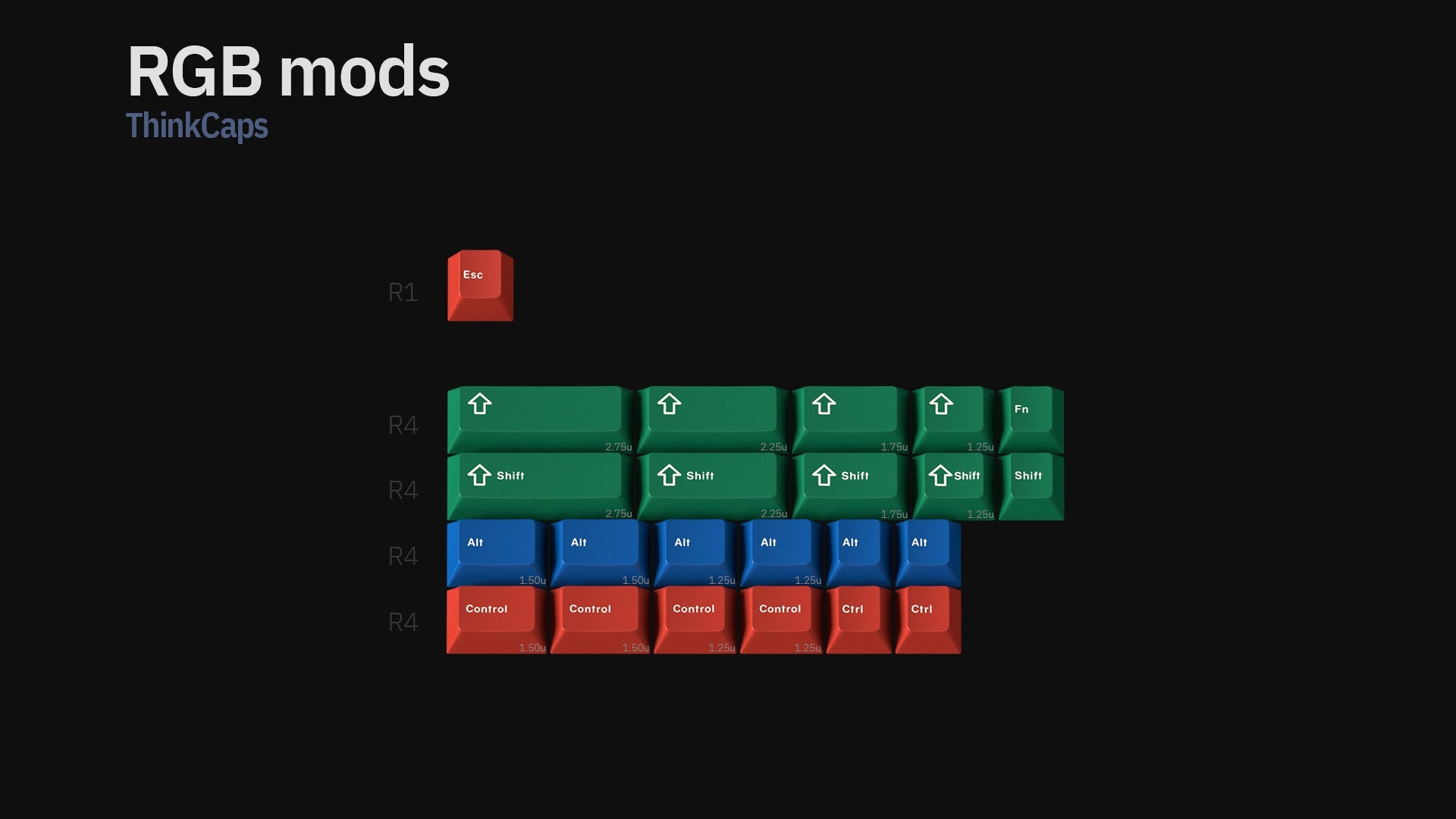 GMK CYL ThinkCaps Keycaps