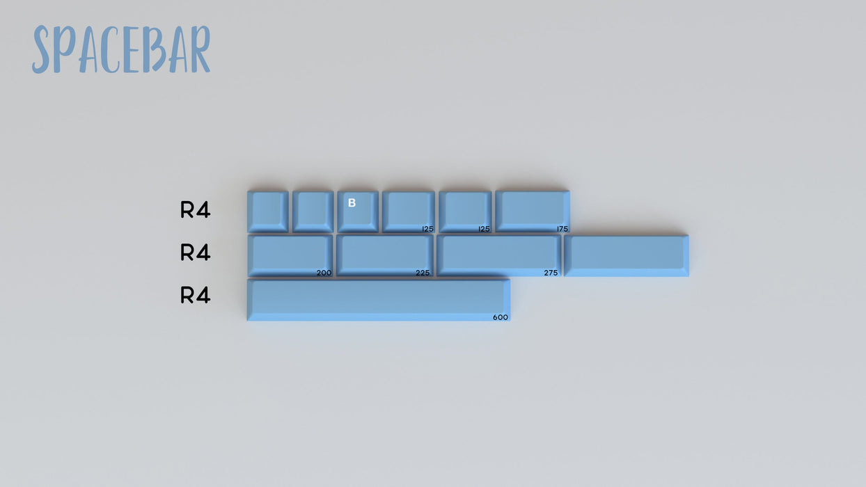 GMK Yeeti Keycaps