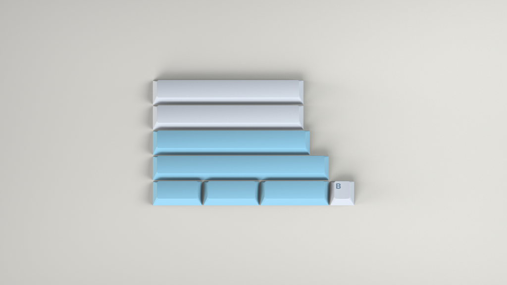 GMK Shoko r2 Keycaps