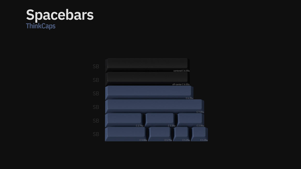 GMK ThinkCaps - Preorder