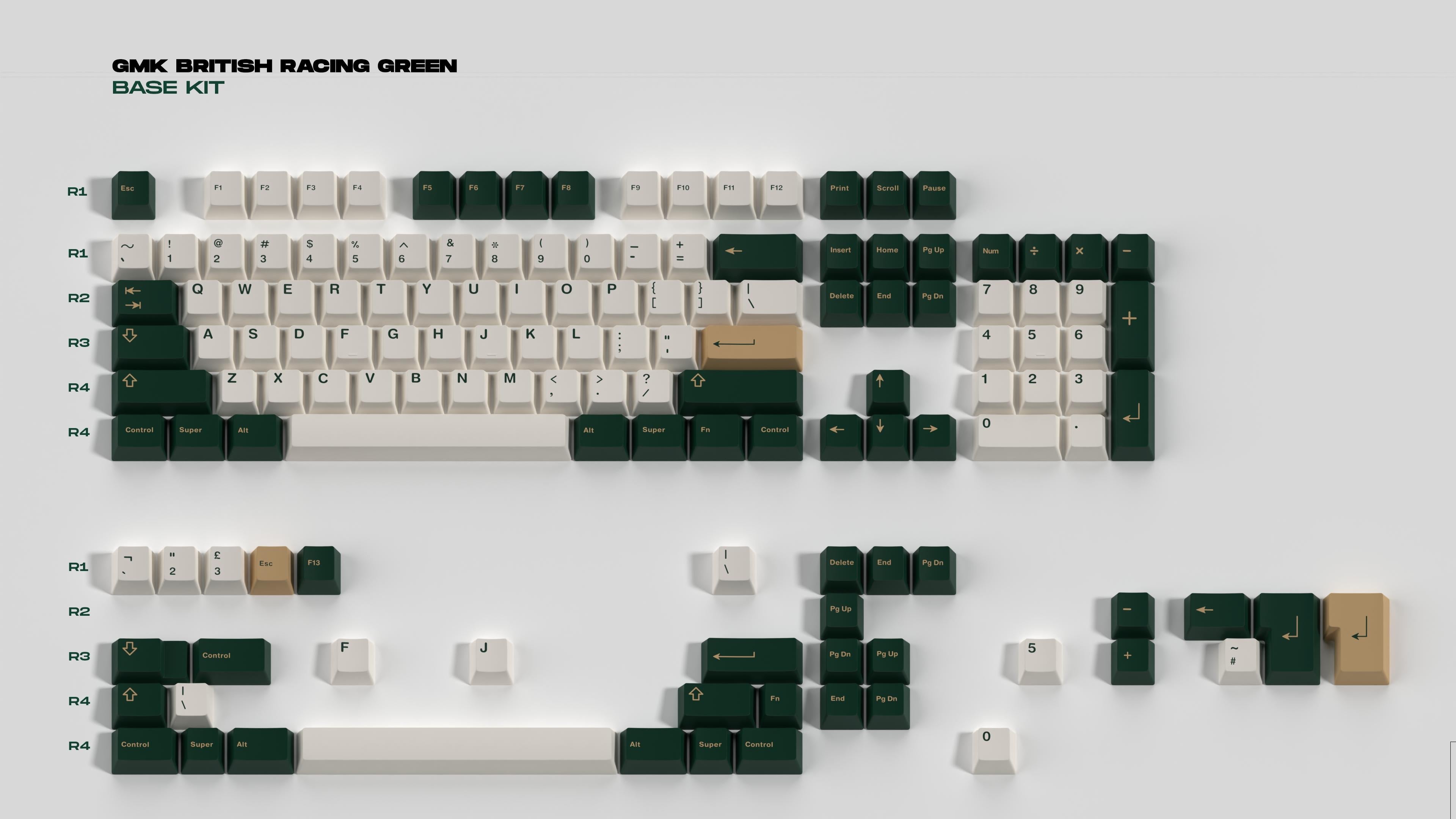 GMK British Racing Green Keycaps