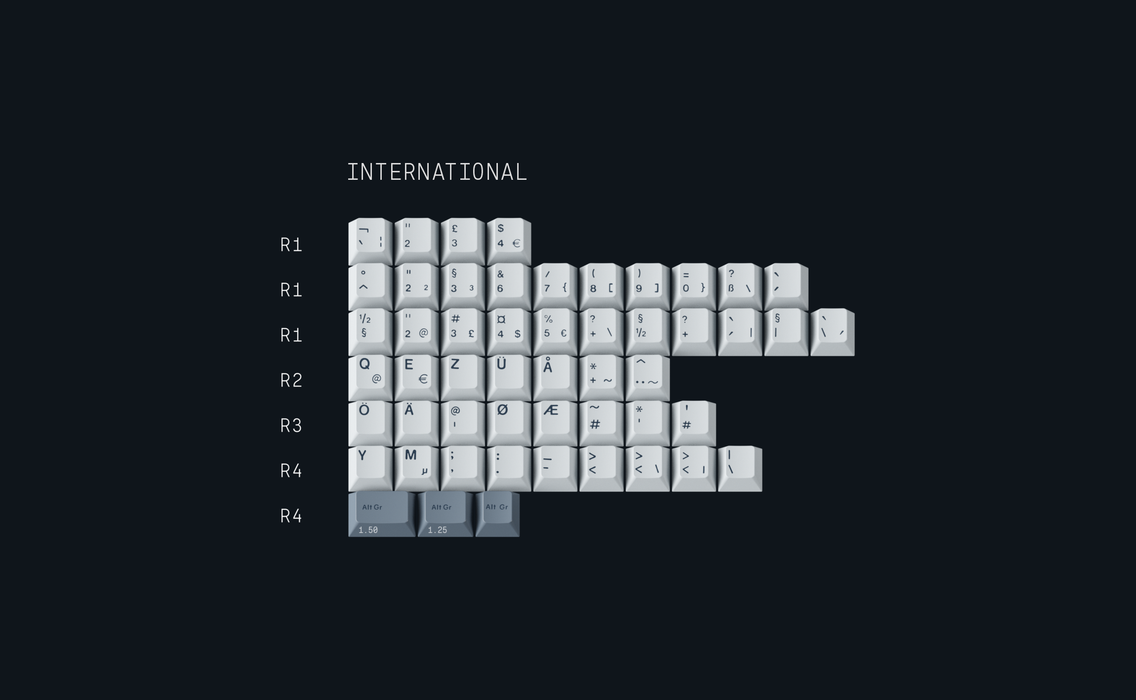 GMK Fuji Keycaps