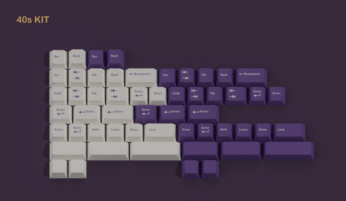 ePBT Witch Keycaps [Preorder]