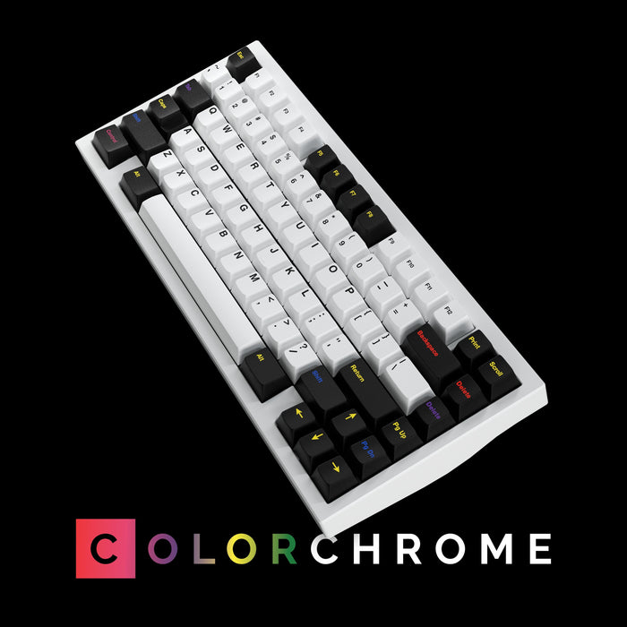 GMK CYL Colorchrome Keycaps