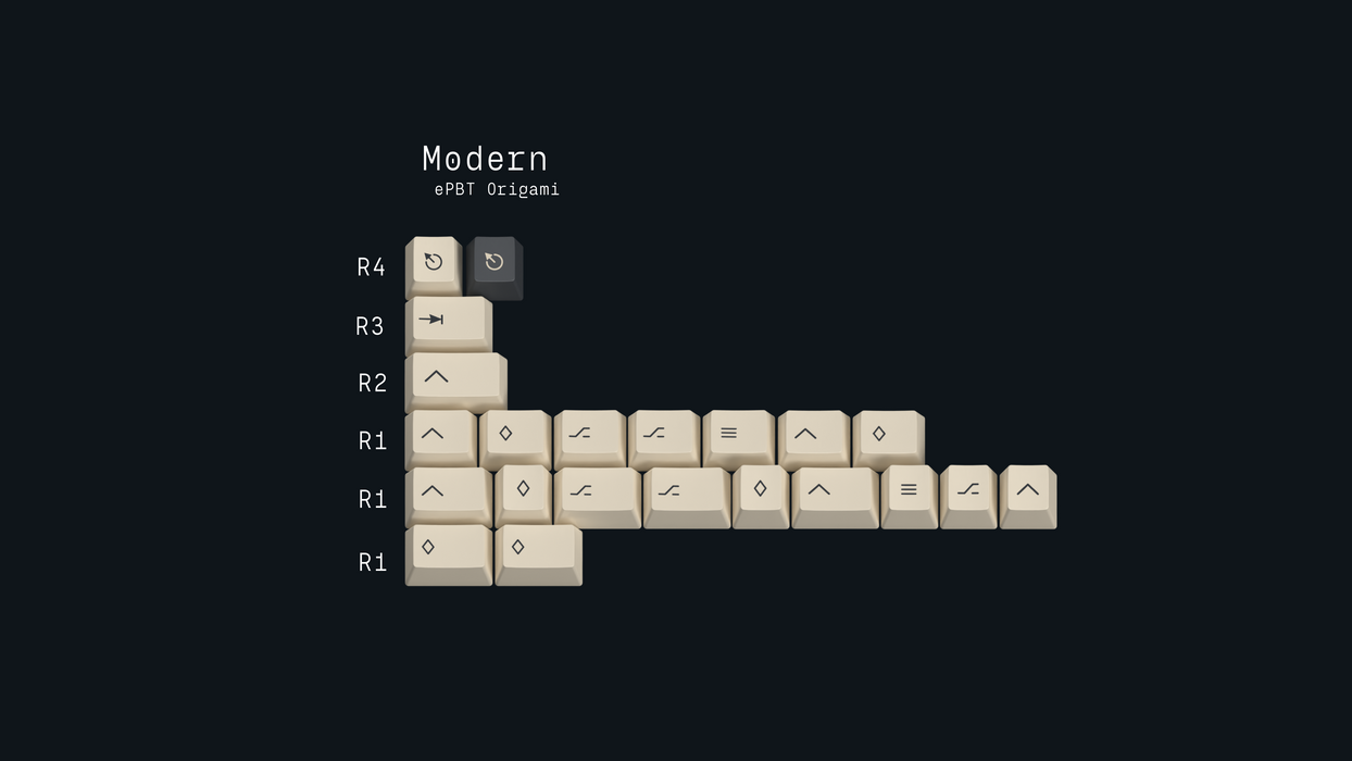 ePBT Origami Keycaps